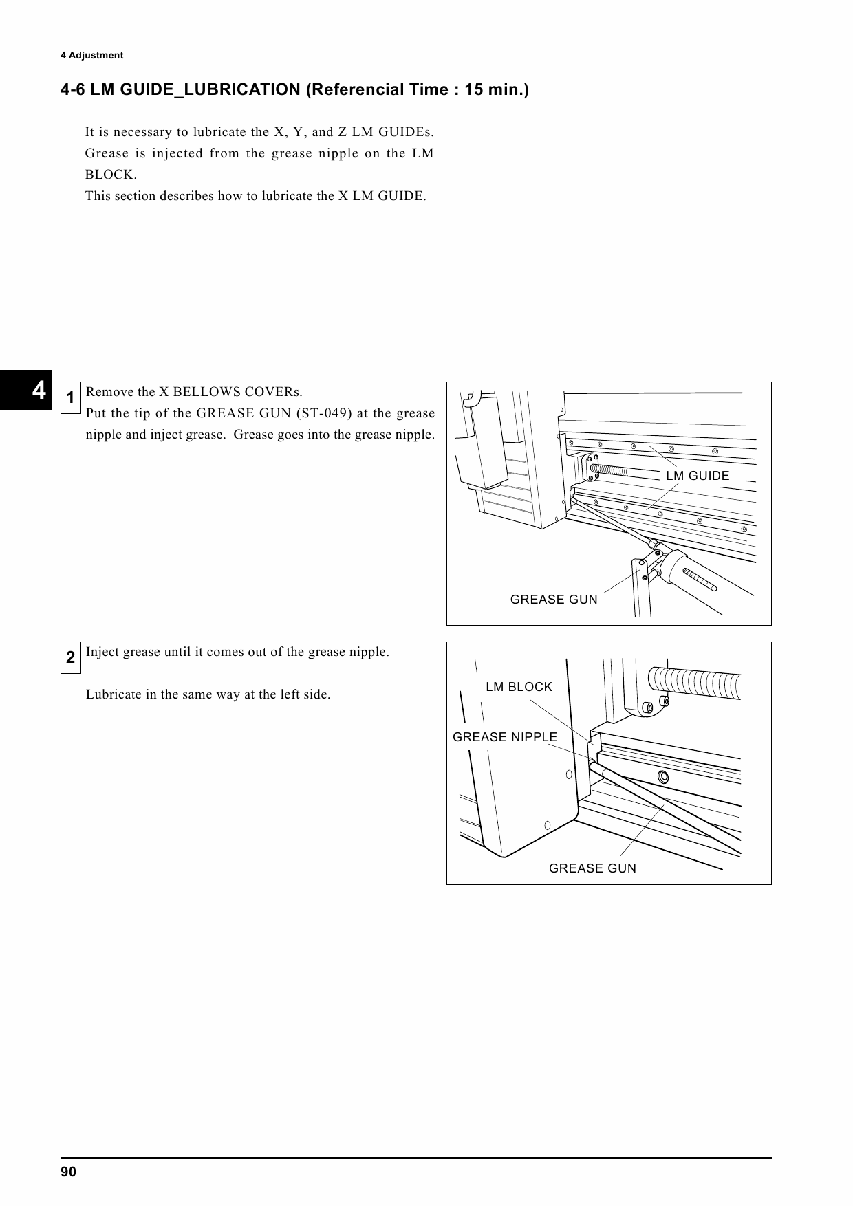 Roland MODELA MDX650 Service Notes Manual-6